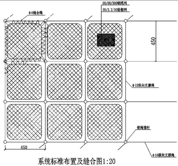 系統(tǒng)標(biāo)準(zhǔn)布置及縫合圖