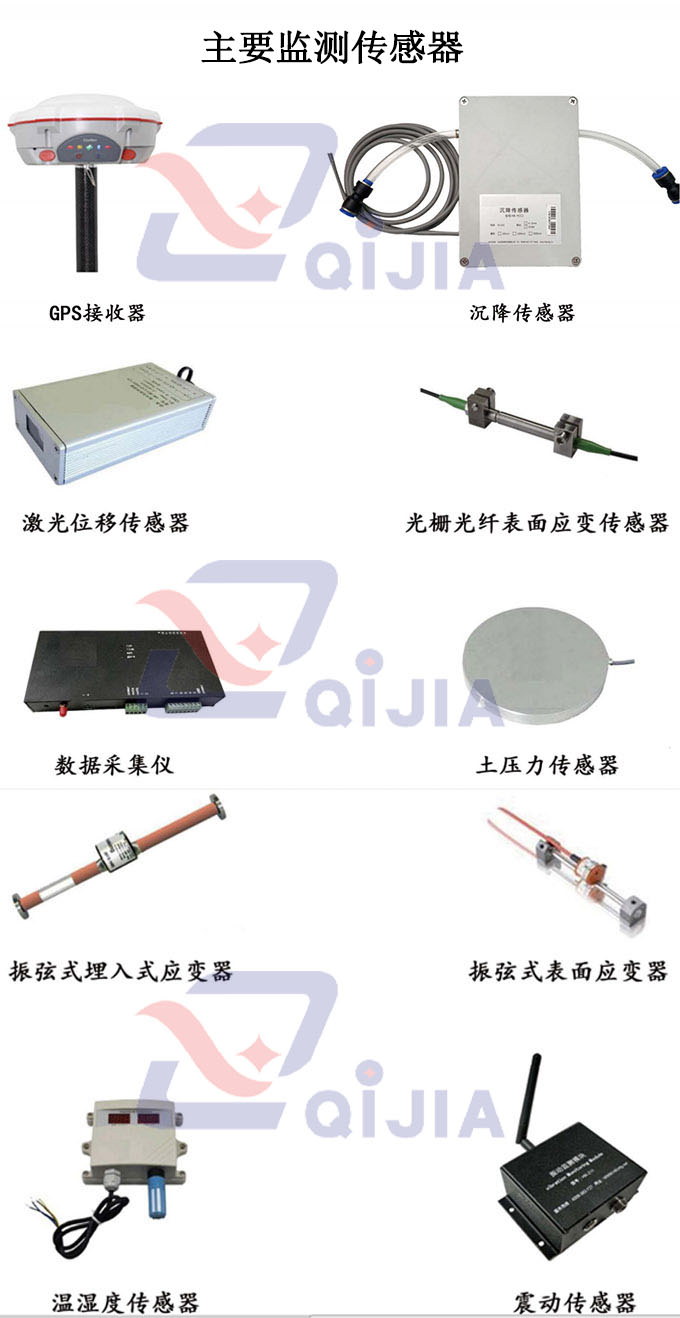 主要監(jiān)測傳感器